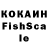 Дистиллят ТГК концентрат kennel_Bestiyana